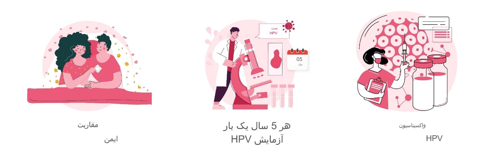 پیشگیری از اچ پی وی hpv