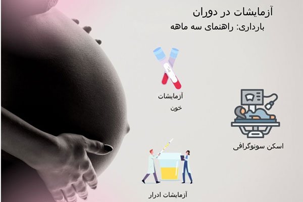 آزمایش های انجام شده در اوایل بارداری