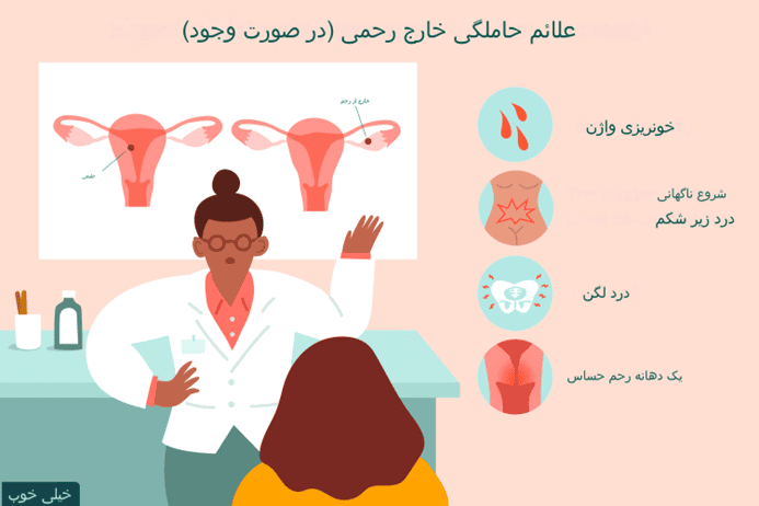   حاملگی خارج از رحم چه علائمی دارد؟