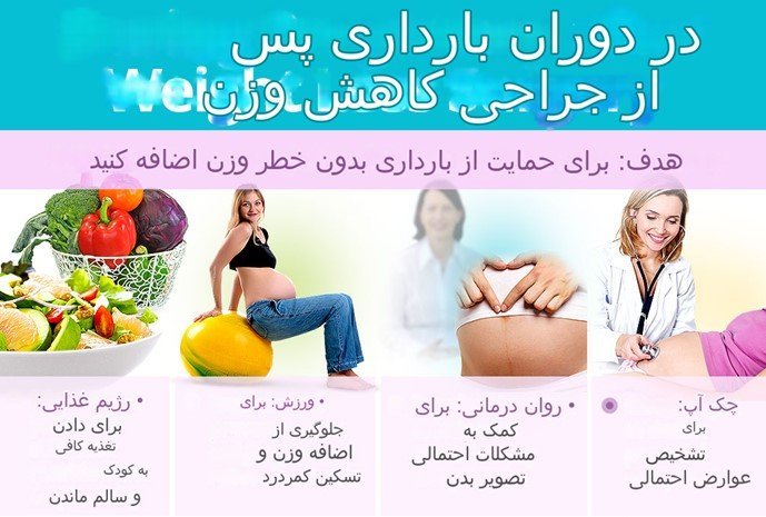 سلامتی در دوران بارداری