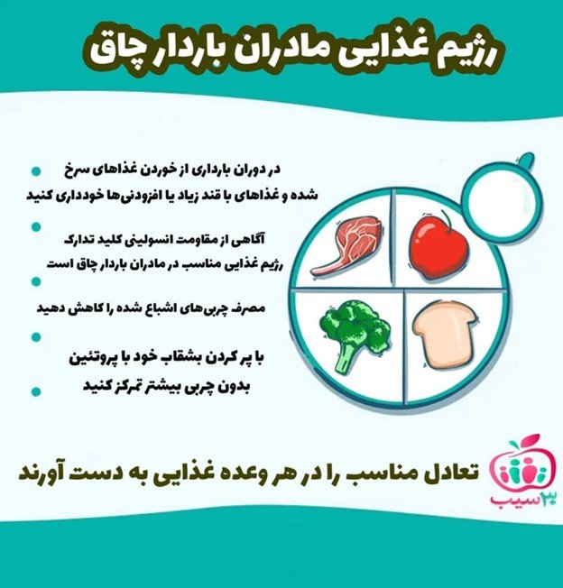 اضافه وزن بارداری